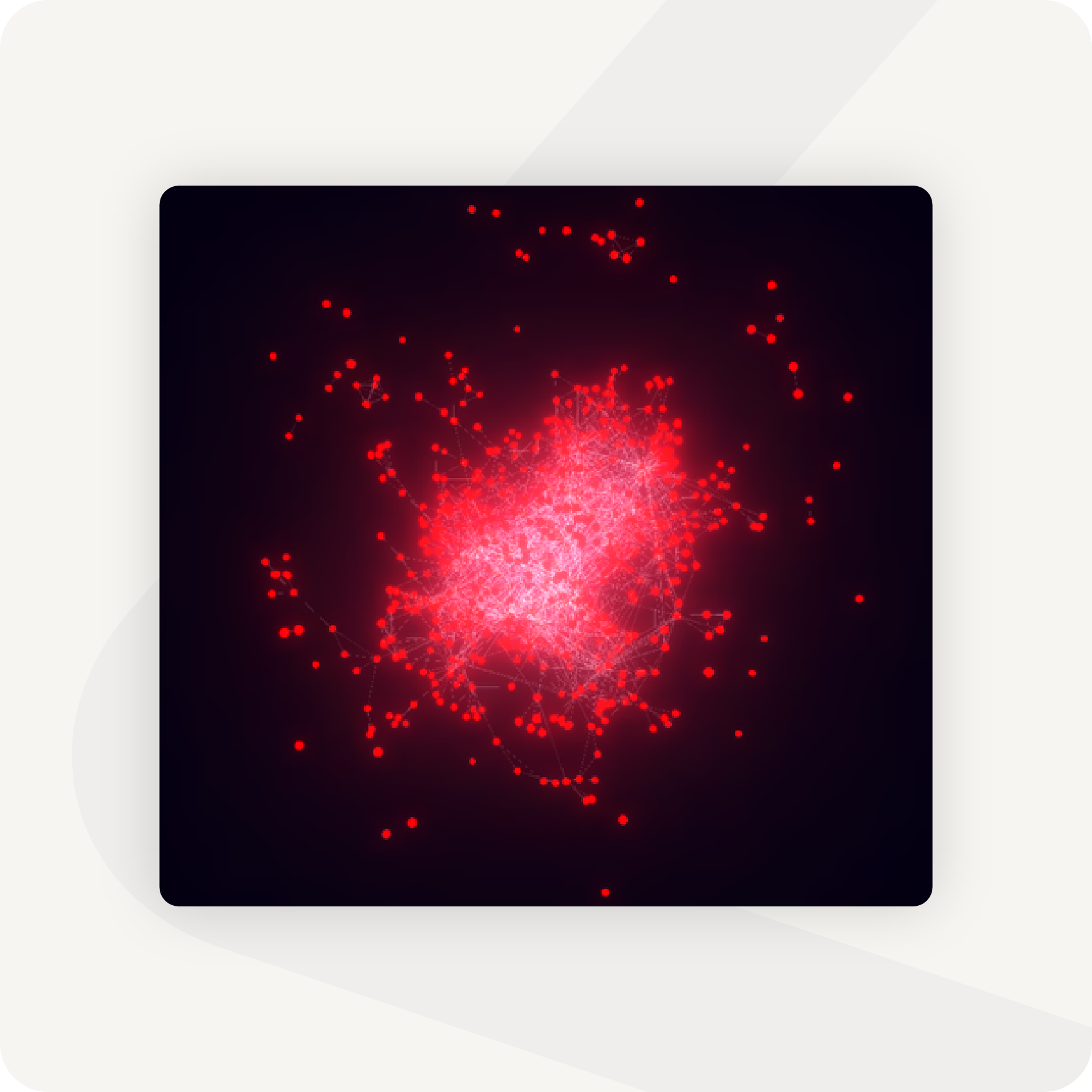 Zipteam workspace-wide skills graph screenshot