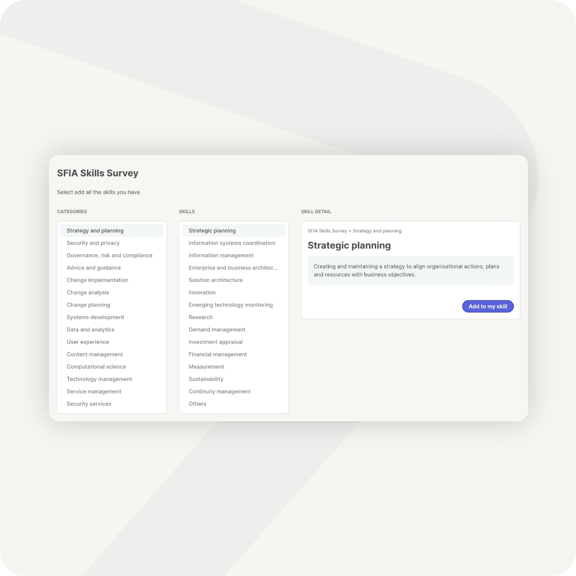 A SFIA Skills Survey interface displaying categories like Strategy and planning with a highlighted skill titled Strategic planning. A description box explains aligning organizational actions with business objectives. A Add to my skills button is visible.